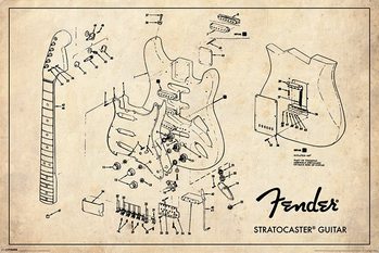 Плакат Fender - Exploding Stratocaster