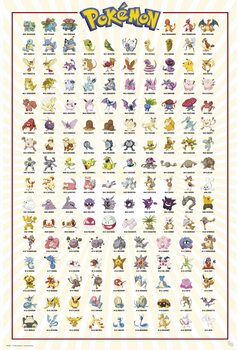 Плакат Pokemon - Kanto 151