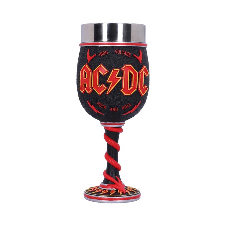 Kuppi AC/DC - High Voltage