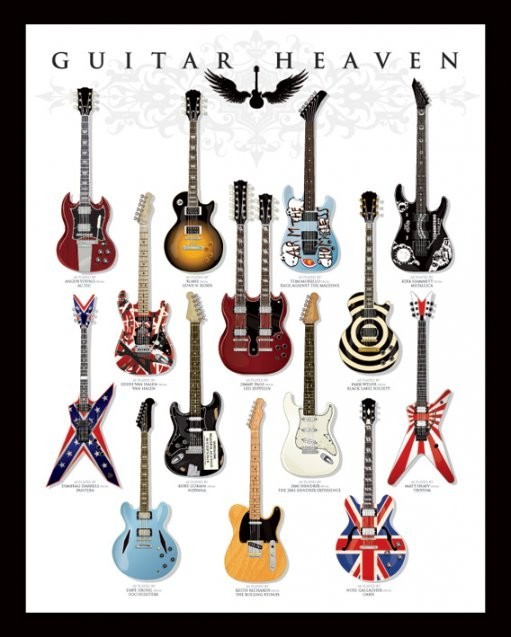 Αφίσα Guitar heaven