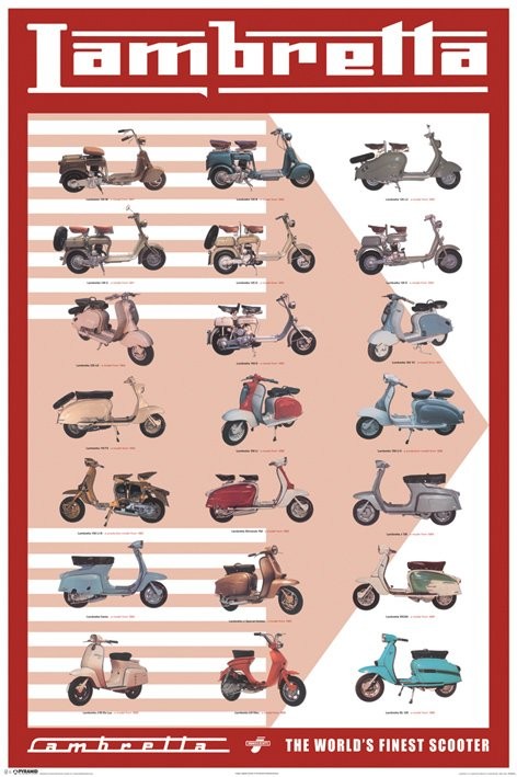 Poster Lambretta - evolution