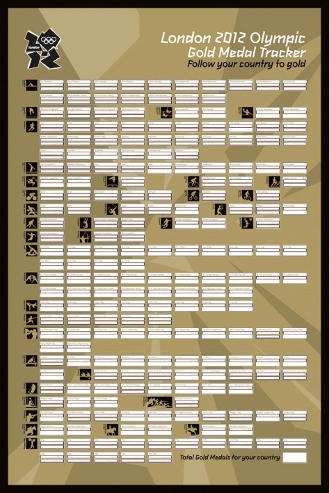 Αφίσα LONDON 2012 - gold medal tracker