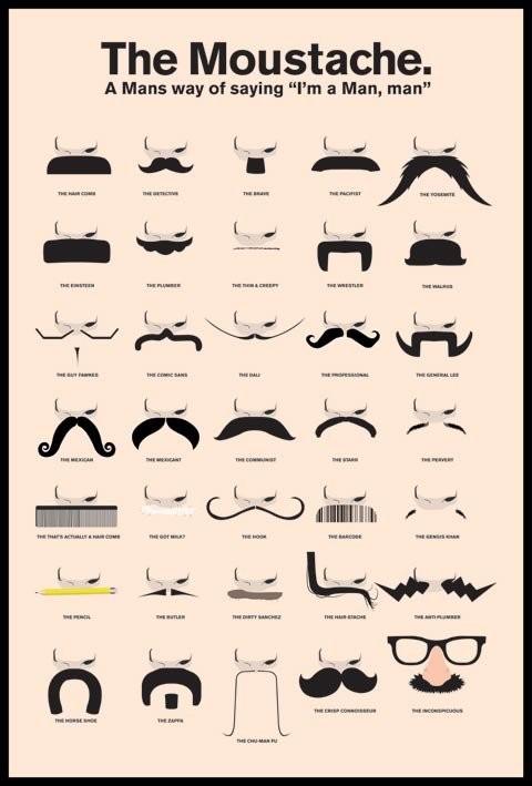 Mustache Code Moustache Code