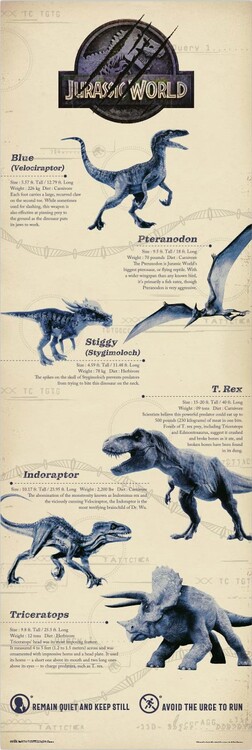 Плакат Jurassic World