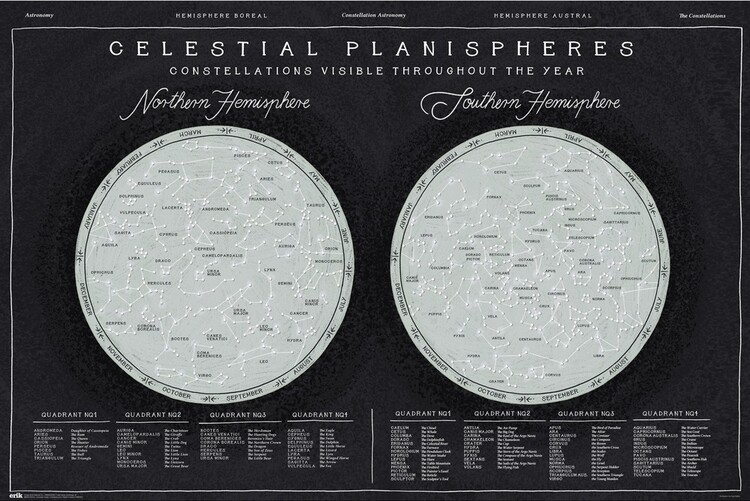 Poster Celestial Planispheres
