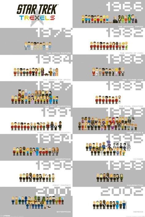Poster STAR TREK - trexels timeline
