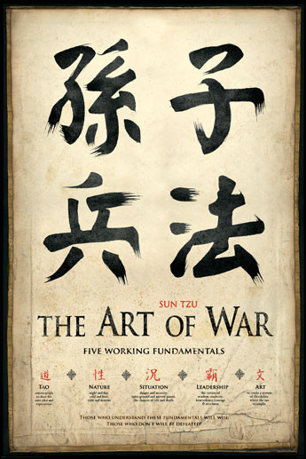Плакат Art of war