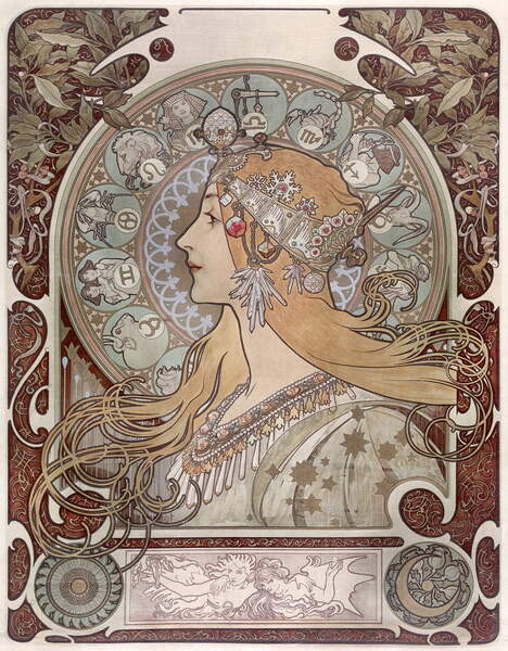 Poster Zodiac