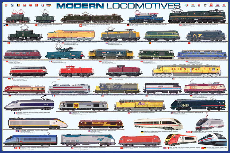 Poster Modern locomotives