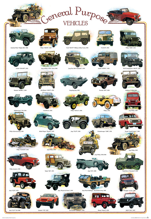 General purpose vehicles | Buy at Europosters