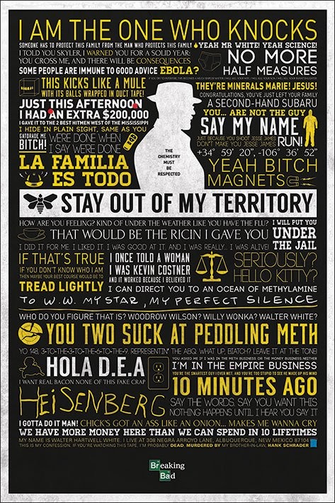 Плакат BREAKING BAD - typographic
