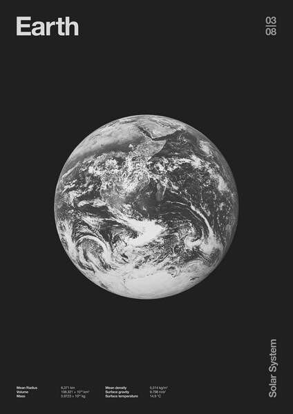 Плакат Earth : Minimal Planets Datas, 2023