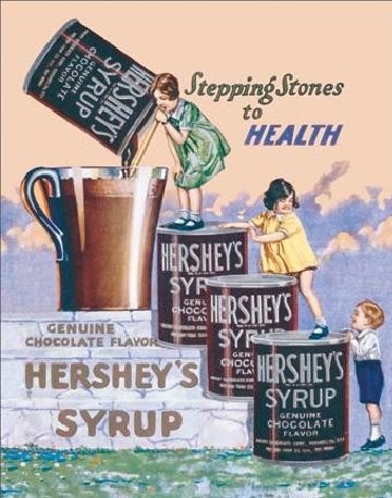 Metal sign HERSHEY'S SYRUP