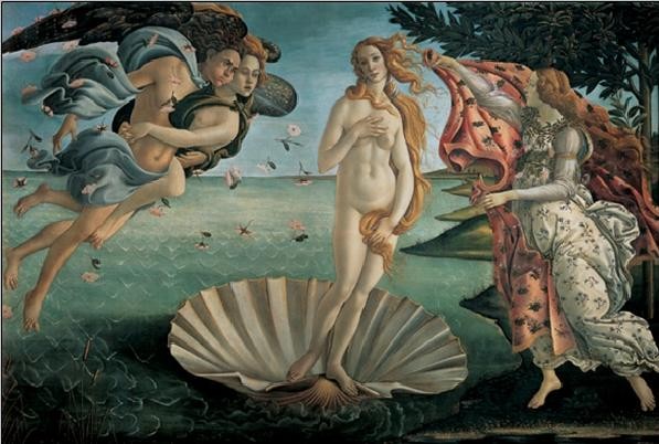 The Birth of Venus Картина