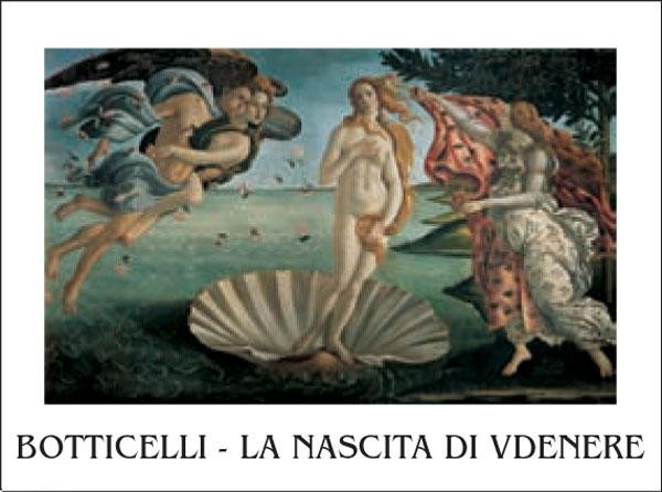 The Birth of Venus Картина
