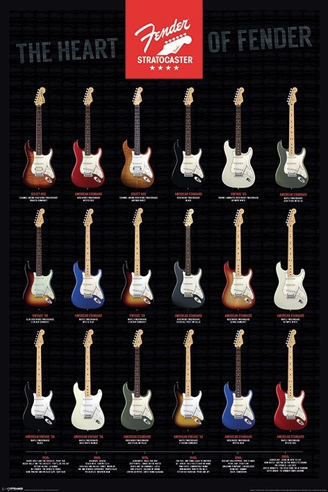 Плакат Fender - Stratocaster, the Heart of Fender