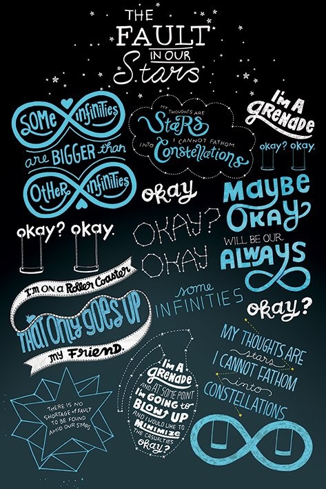 Плакат Nos étoiles contraires - Typographic