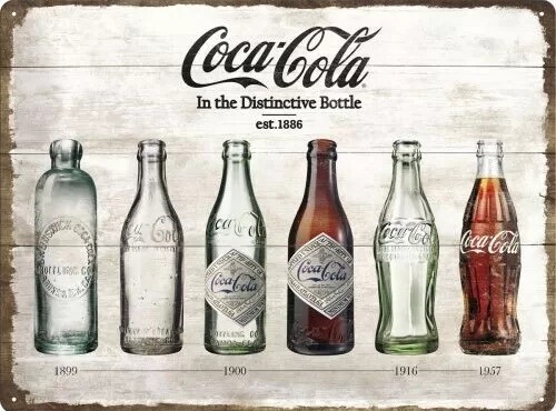 Metallikyltti Coca-Cola - Bottle Evolution