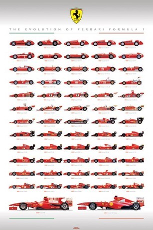 Uokvireni plakat Ferrari F1 - Evolution