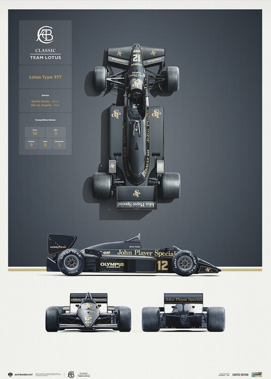 Художествен печат Team Lotus - Type 97T - Blueprint - 1985