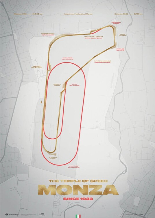 Εκτύπωση τέχνης Monza Circuit - Track Evolution - The Temple of Speed