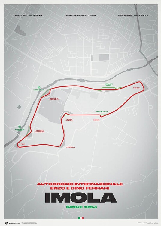 Εκτύπωση τέχνης Imola Circuit – Track Evolution – Autodromo Internazionale Enzo e Dino Ferrari