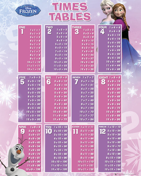 Poster Frozen - Times table