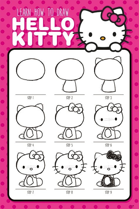 Плакат Hello Kitty - How to Draw