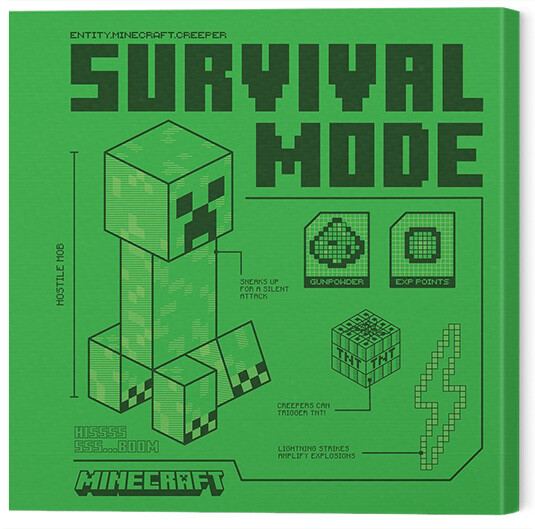 Slika na platnu Minecraft - Creeper