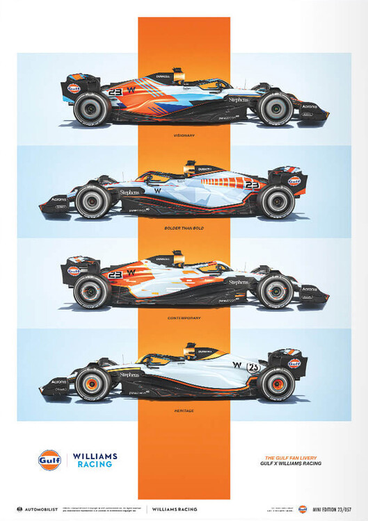 Εκτύπωση τέχνης Williams Racing - Gulf Fan Livery - 2023
