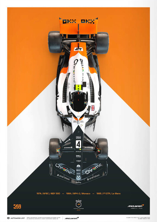 Εκτύπωση τέχνης Mclaren Formula 1 Team - Lando Norris - the Triple Crown Livery - 60th Anniversary - 2023