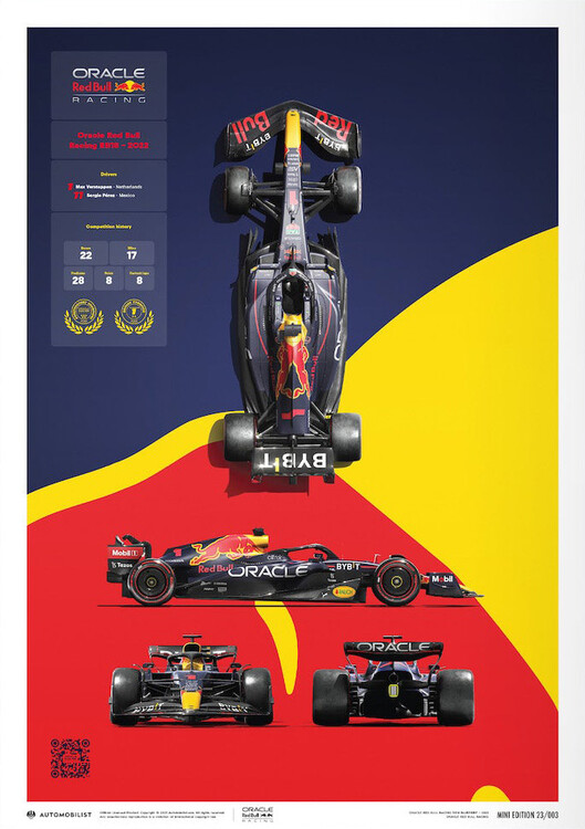Εκτύπωση τέχνης Oracle Red Bull Racing - RB18 Blueprint
