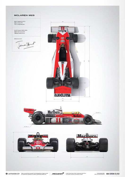 Εκτύπωση τέχνης Mclaren M23 - James Hunt - Blueprint - Japanese Gp - 1976