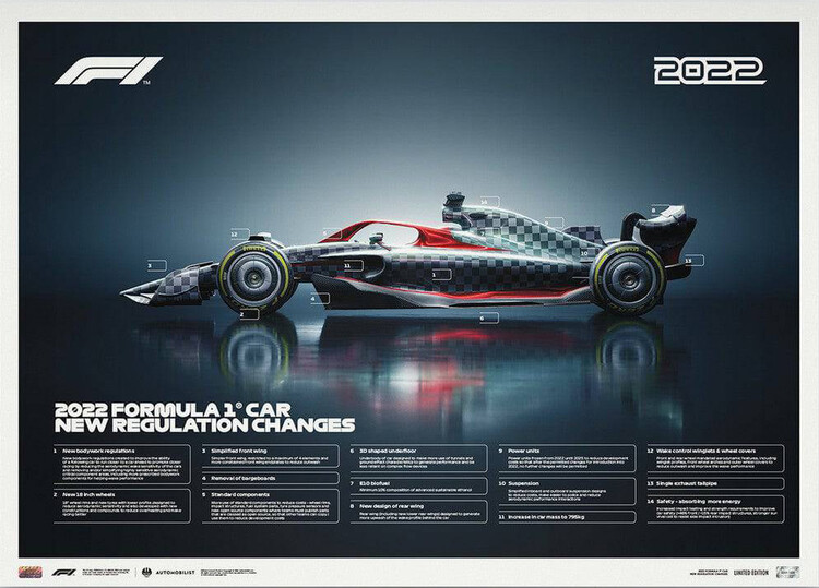 Εκτύπωση τέχνης 2022 Formula 1® - New Regulations Car - Limited Edition
