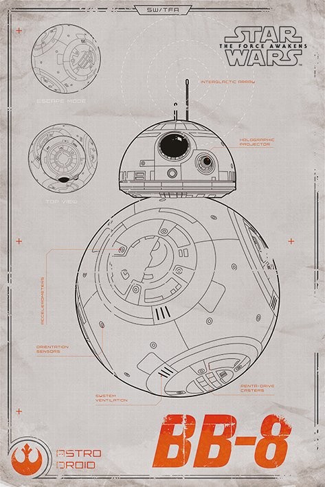 Плакат Star Wars Episode VII: The Force Awakens - BB-8