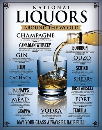 Μεταλλική πινακίδα National Liquors