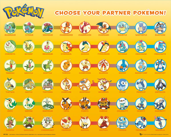 Плакат Pokemon - Partner Pokemon