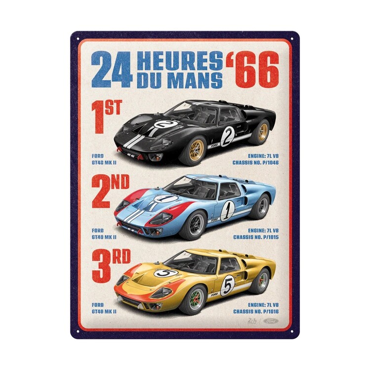 Mеталеві знак 24h Le Mans - 1966 Ford GT40 Winners