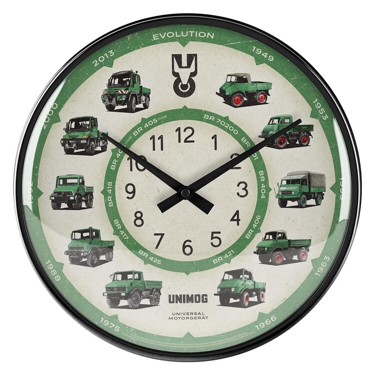 Daimler Truck - Unimog Model Chart