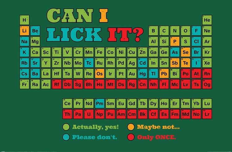 Плакат Tobe Fonseca - Can I Lick It?