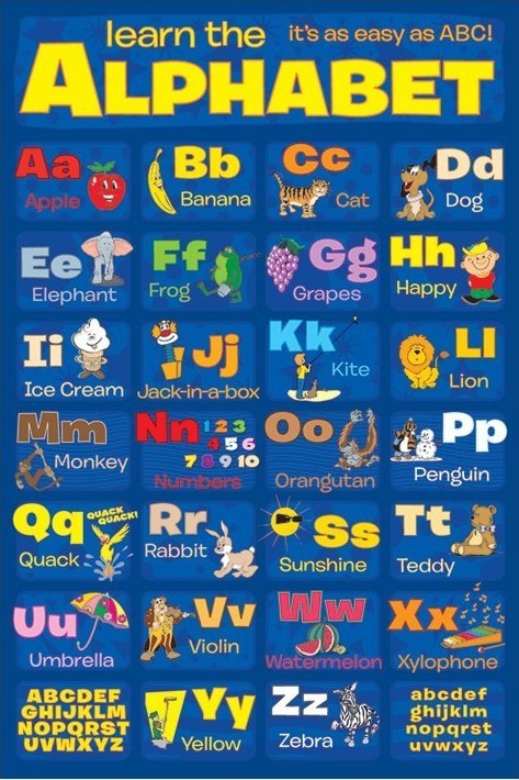 Poster LEARN THE ALPHABET