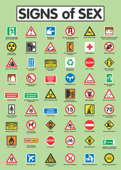 Плакат Signs of the s**
