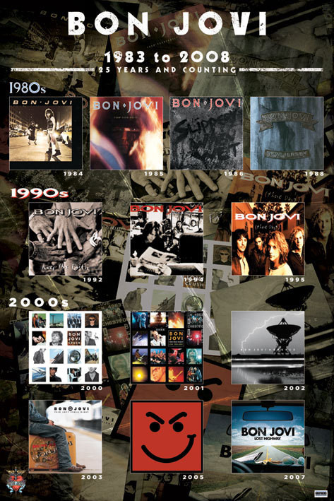 Αφίσα Bon Jovi - album covers