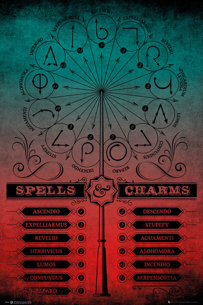 Плакат Harry Potter - Spells And Charms