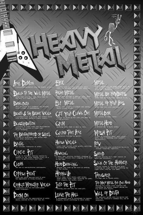 Плакат Heavy metal slang