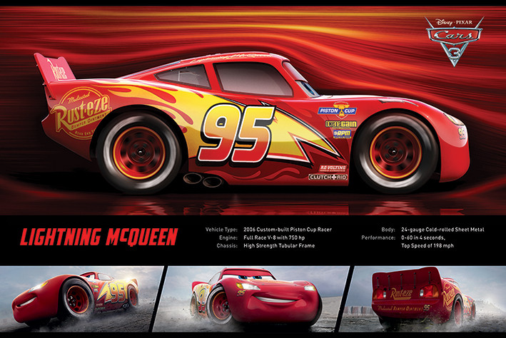 Плакат Cars 3 - Lightning McQueen Stats