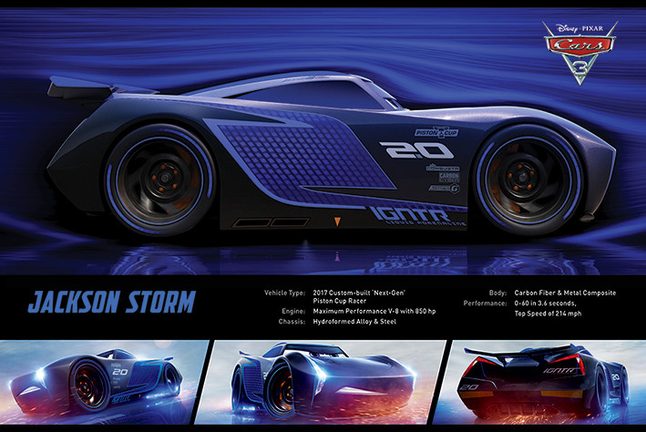 Плакат Cars 3 - Jackson Storm Stats