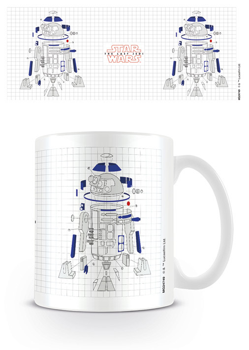 Kuppi Star Wars: The Last Jedi - R2-D2 Exploded View
