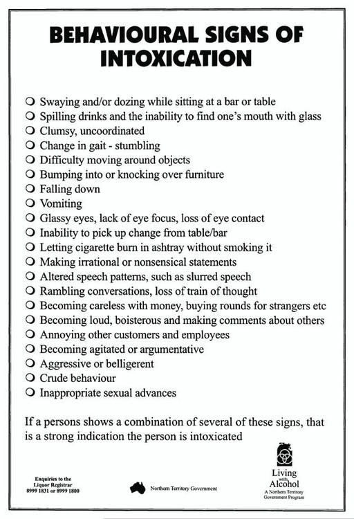 Μεταλλική πινακίδα SIGNS OF INTOXICATION