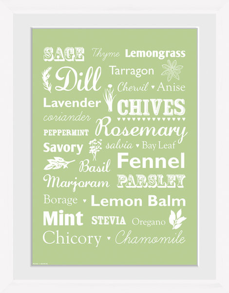Κορνιζαρισμένη αφίσα Herb - Types